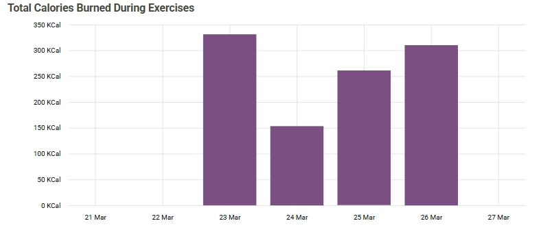 Client Calories screenshot